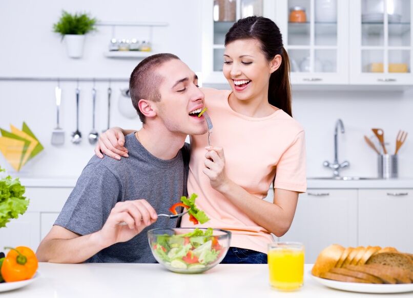 Продукти підвищення потенції